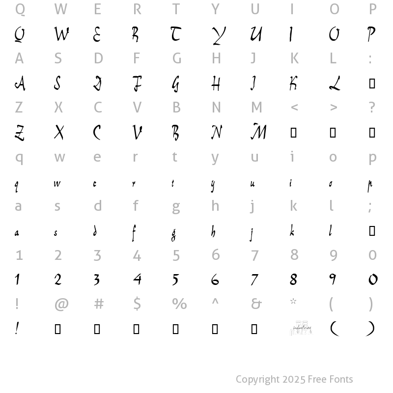 Character Map of E BrantScript