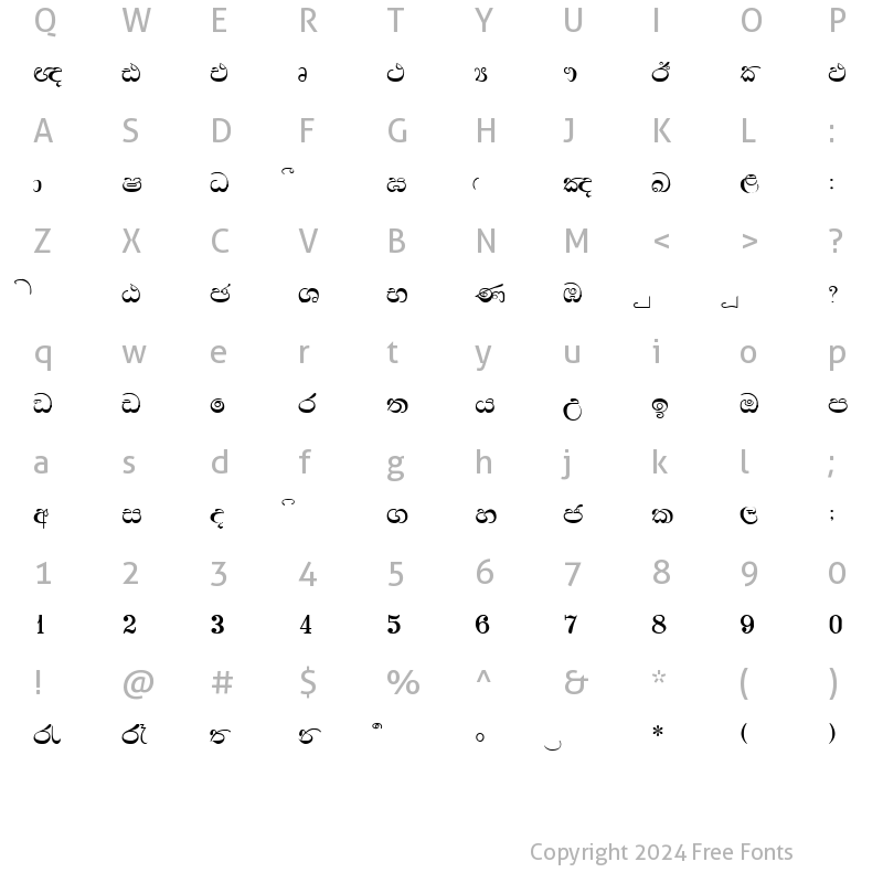 Character Map of E_Sinhala2 Normal