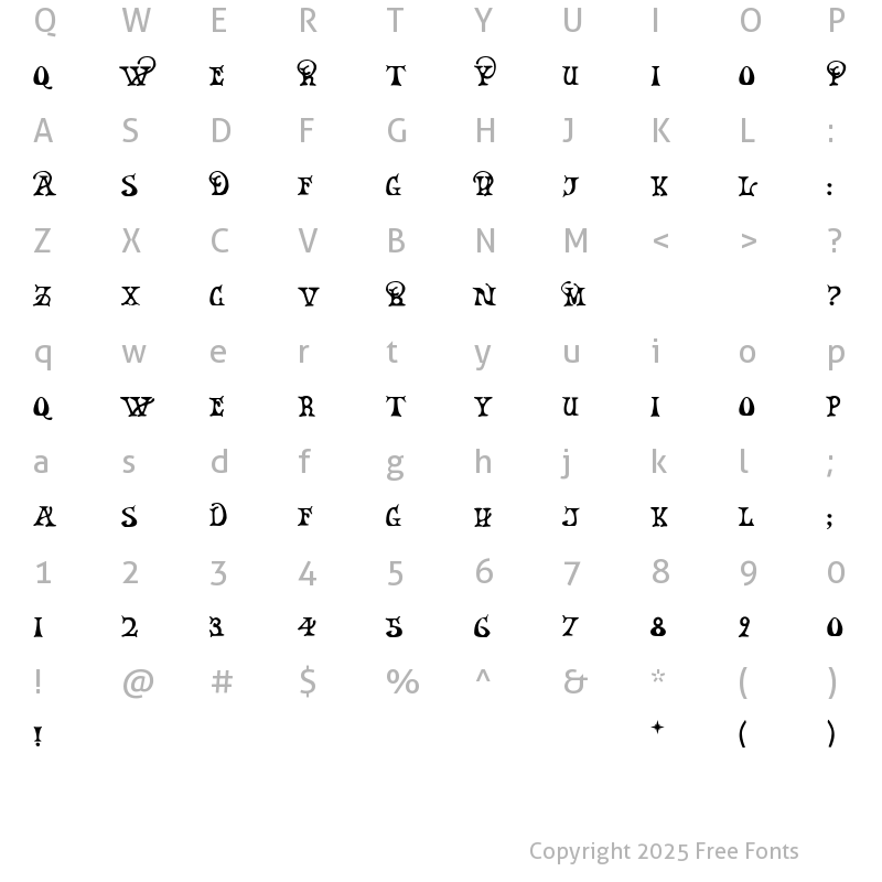 Character Map of Earthpig Medium