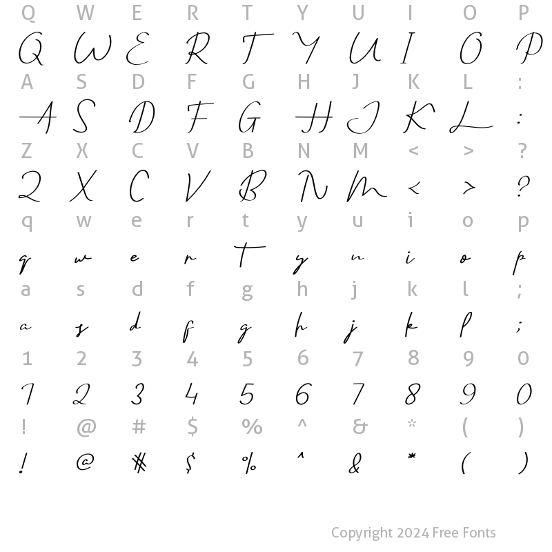 Character Map of Eathelyn Regular