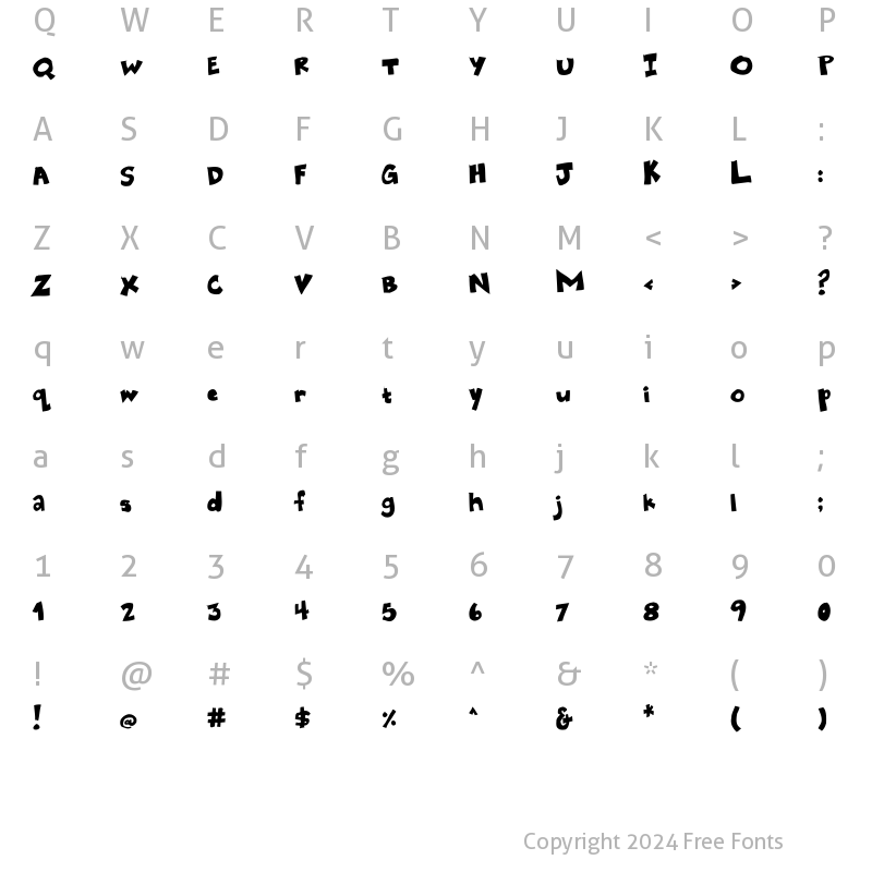 Character Map of EatpooChubby Chubby