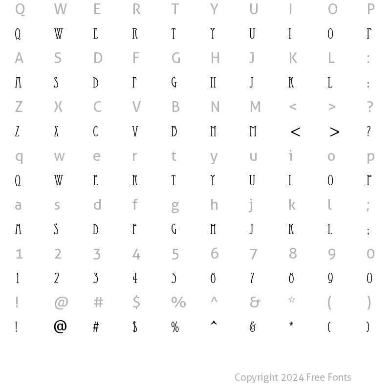 Character Map of Eccentrical Regular