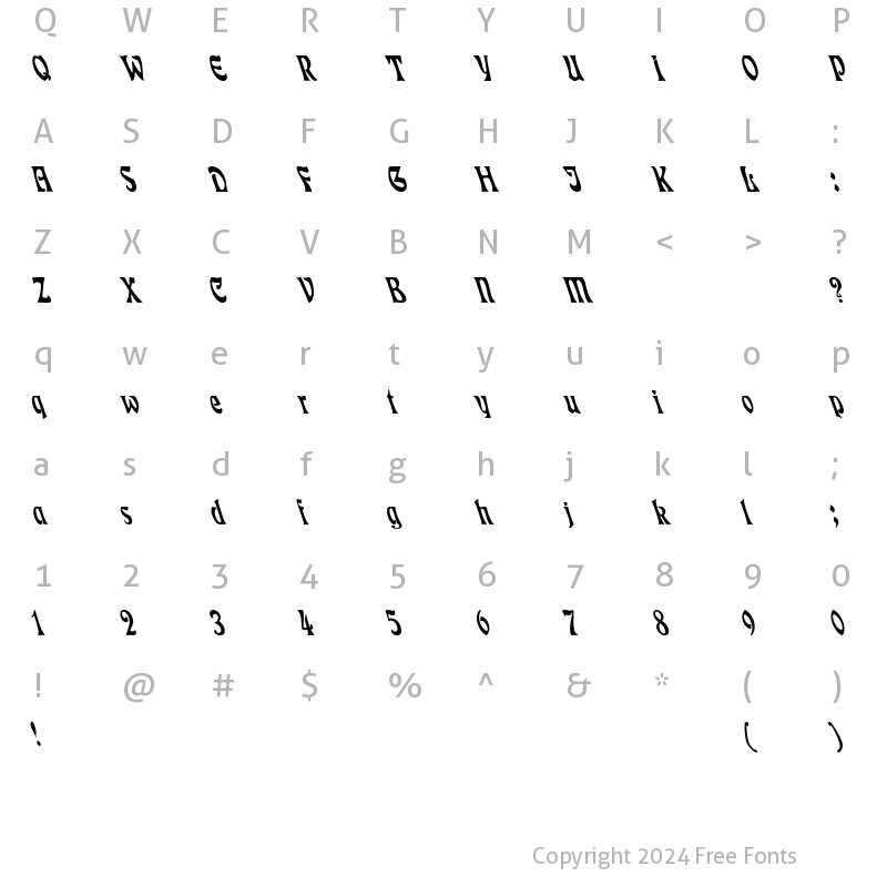 Character Map of Eckmann Cn Lefty Regular