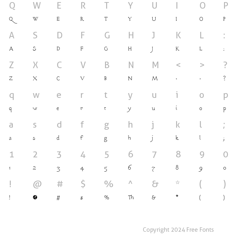 Character Map of EcloguesText Regular