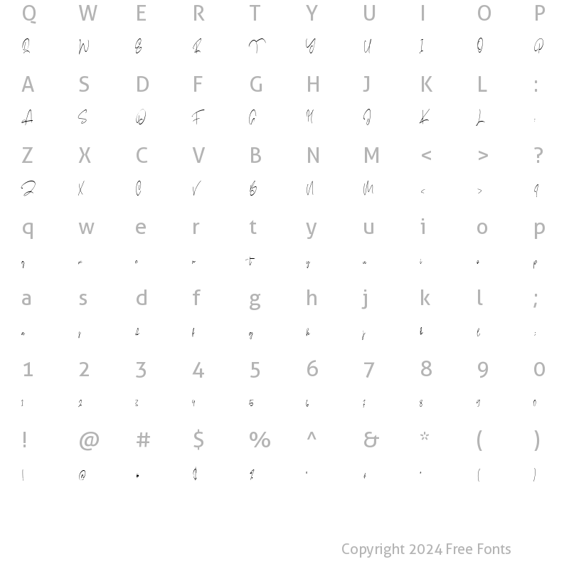 Character Map of Ectomorph Regular