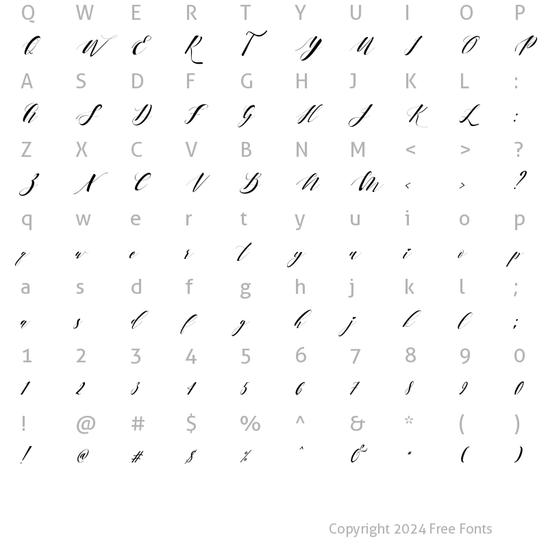 Character Map of Ectomorph Slant