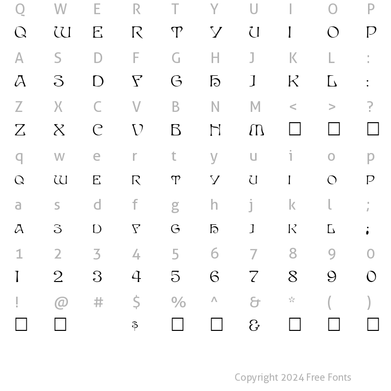 Character Map of Edda Normal