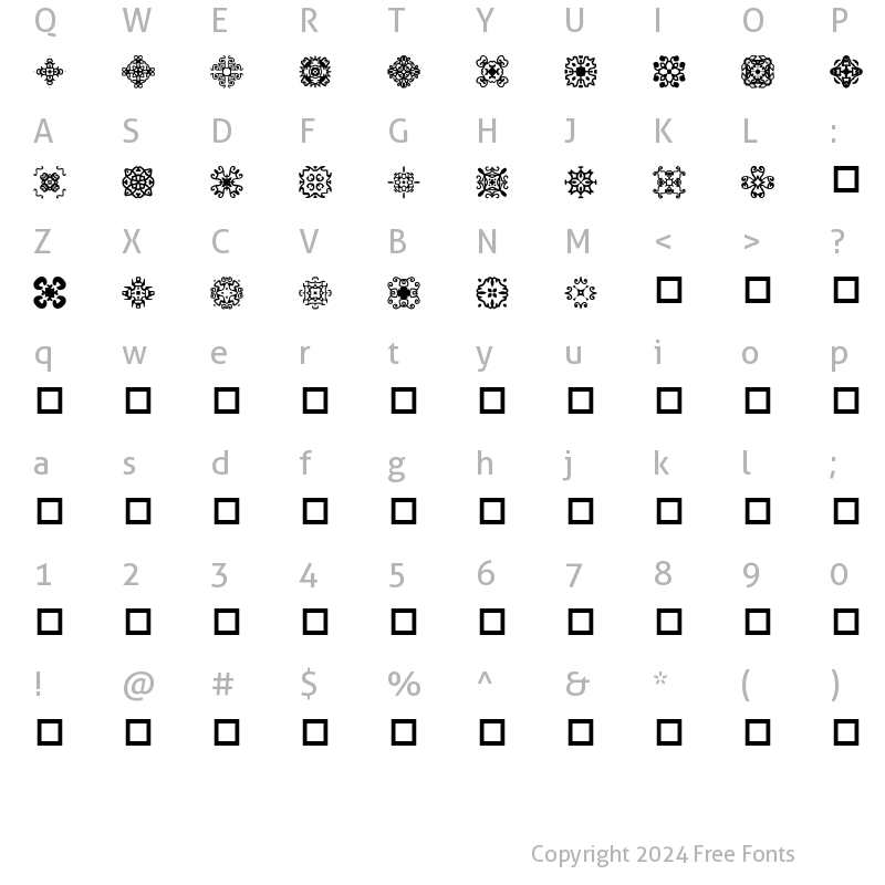 Character Map of edgers Normal