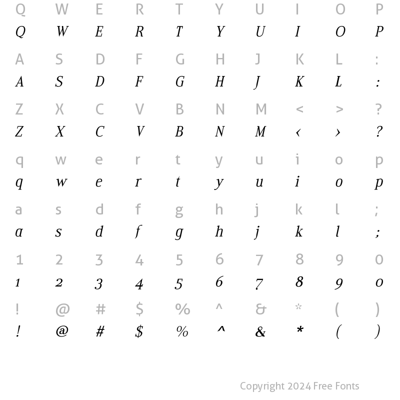 Character Map of Edito AaItalic Regular