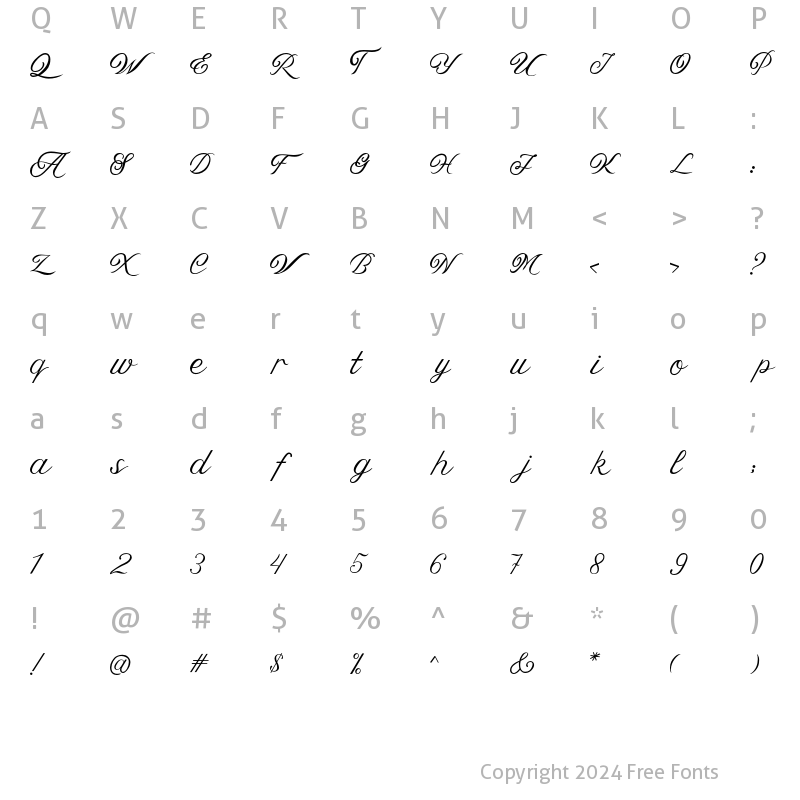 Character Map of Edna Regular