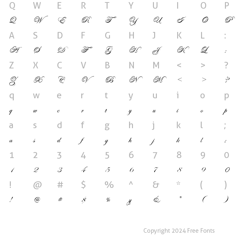 Character Map of Edwardian Alternate Medium