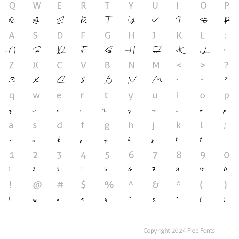 Character Map of Edwarstile Signature Regular