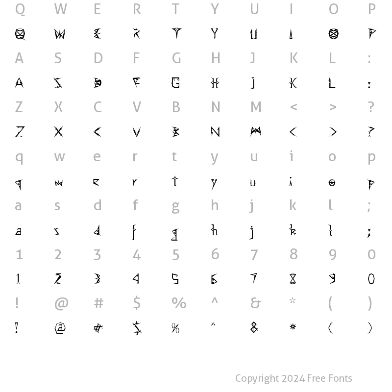 Character Map of Effexor Regular