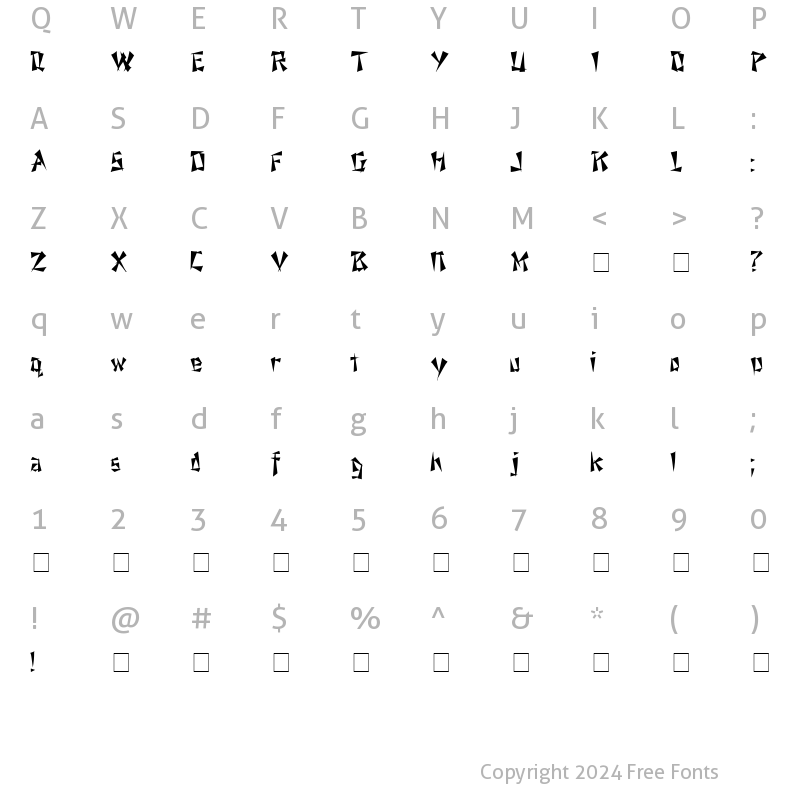 Character Map of Eggroll Regular