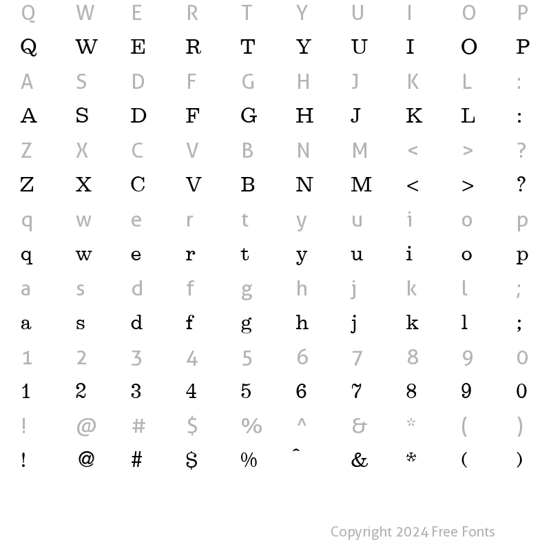 Character Map of EgipDB Normal