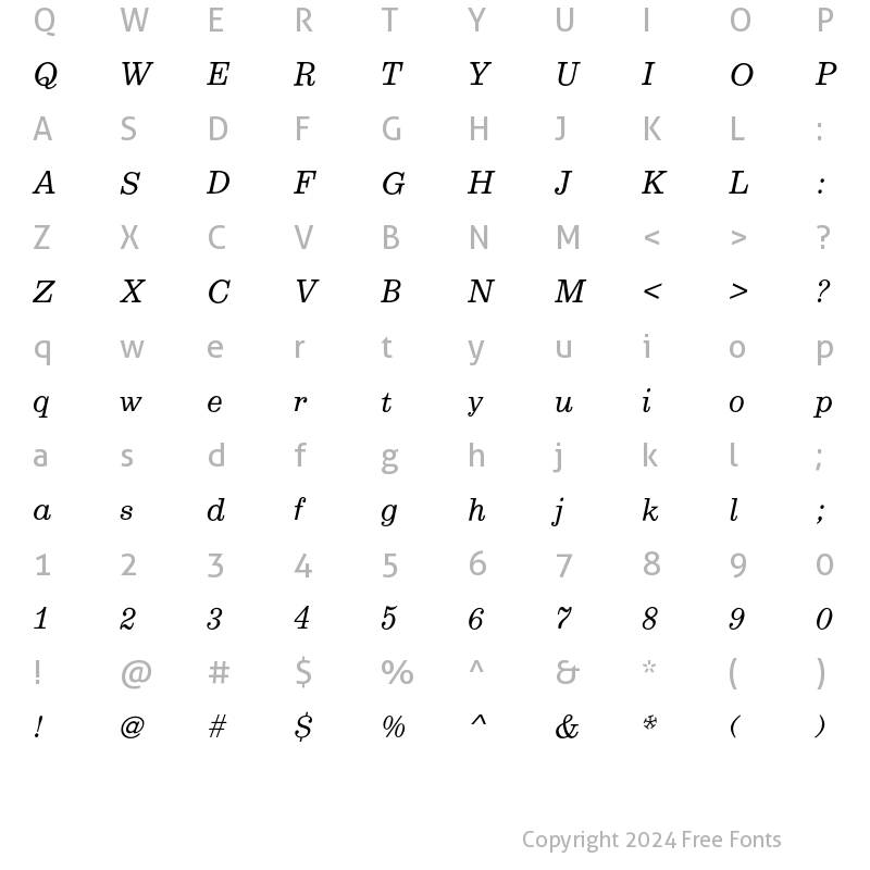 Character Map of Egizio Italic