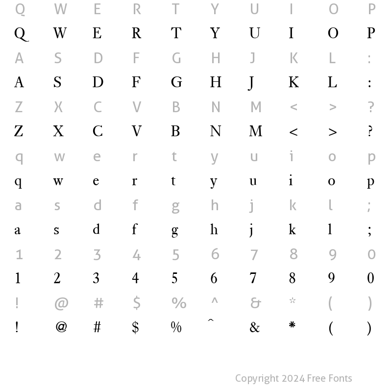 Character Map of Ehrmann Regular