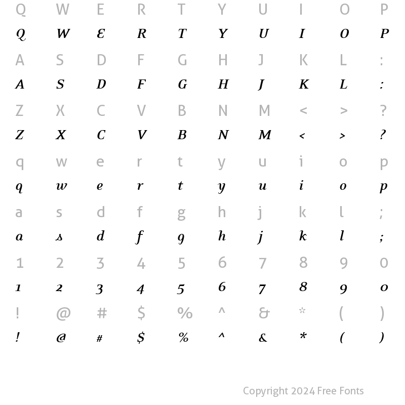 Character Map of EideticNeoBoldItalic Regular