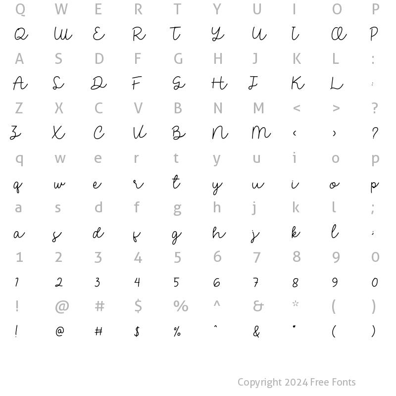 Character Map of Eigha Regular