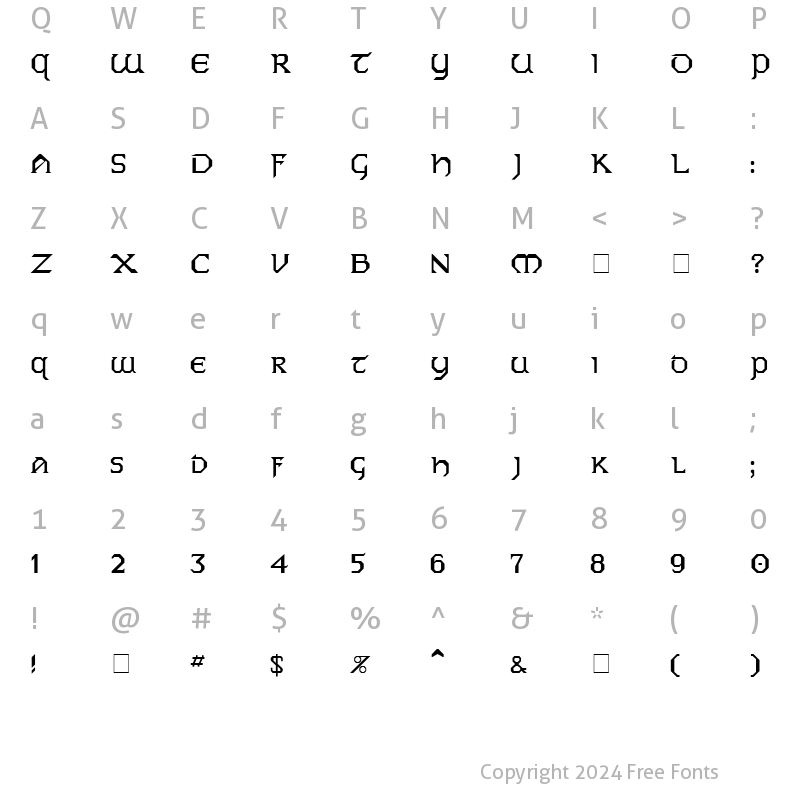 Character Map of Eire Normal