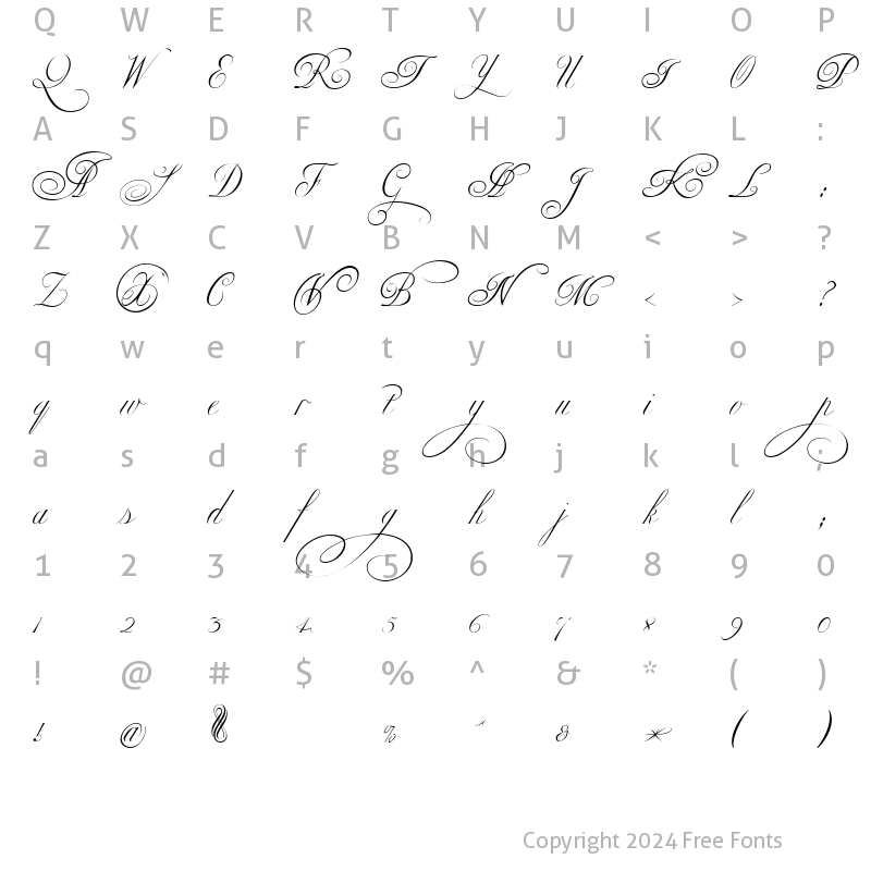 Character Map of Ekaterina Velikaya Two Regular