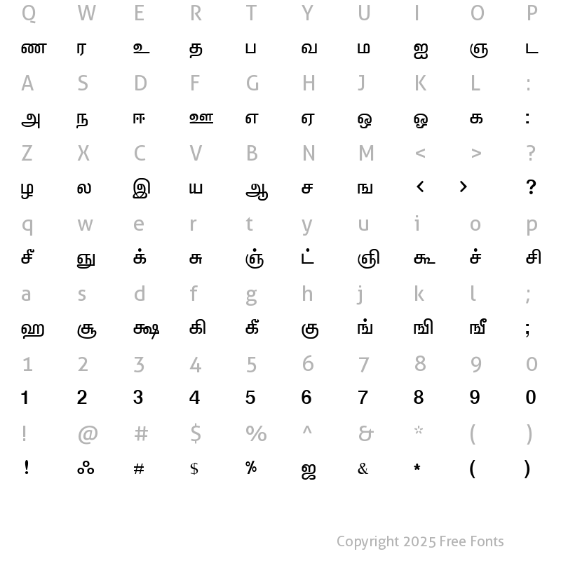 Character Map of ELANGO-TML-Panchali-Normal Normal