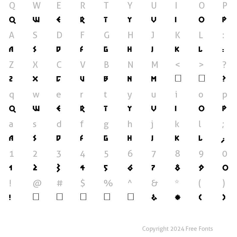 Character Map of Elbrus Regular