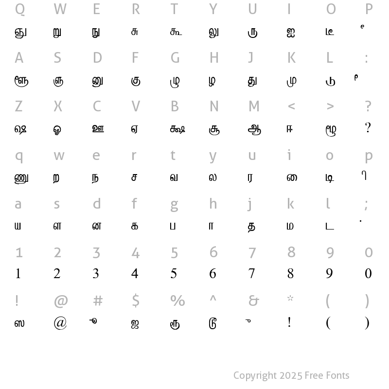 Character Map of ELCOT-Kovai Regular