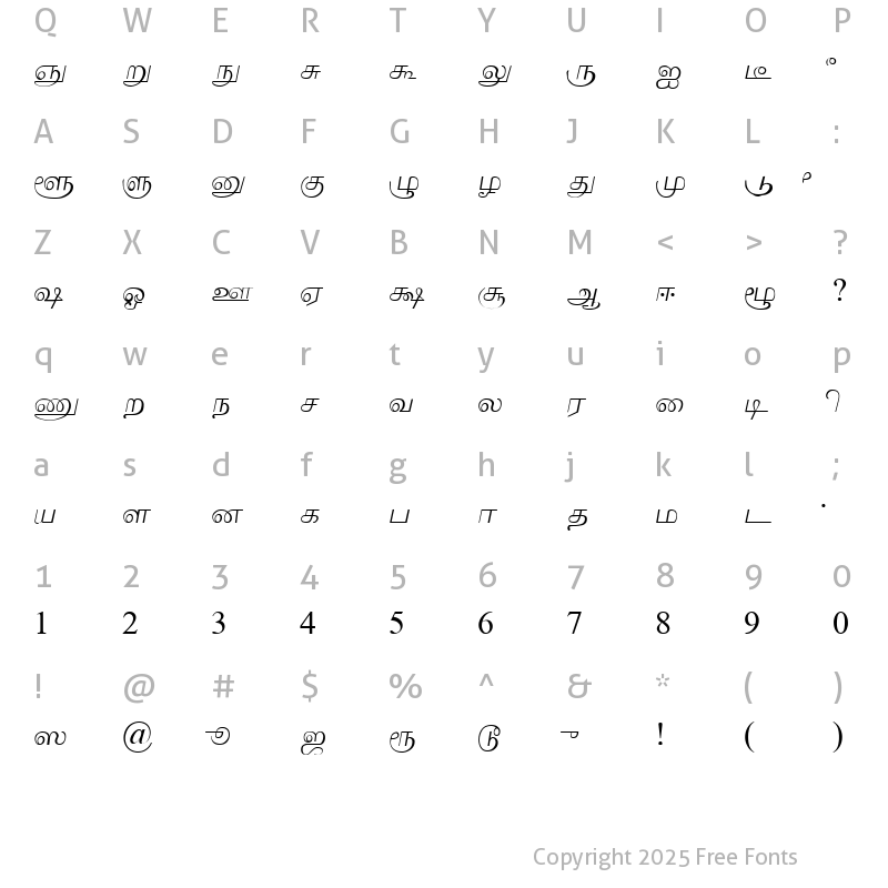 Character Map of ELCOT-Madurai Regular