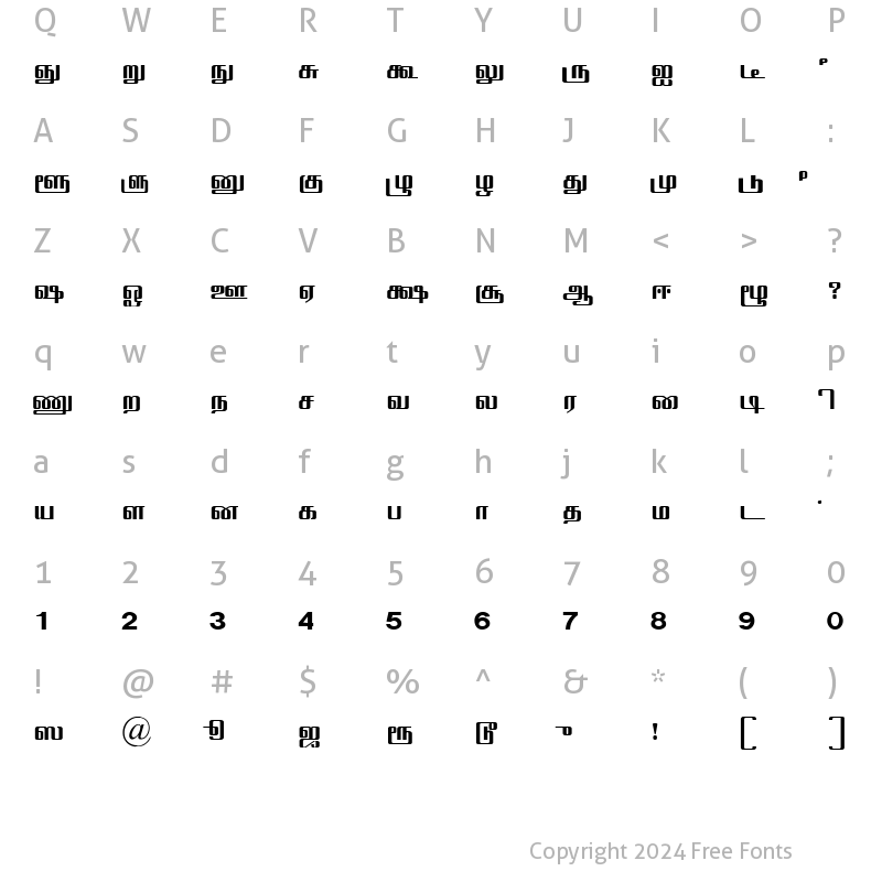 Character Map of ELCOT-Thanjavur Regular