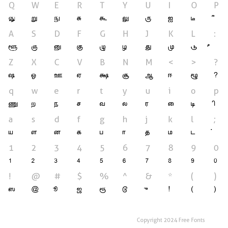 Character Map of ELCOT-Tirunelveli Regular