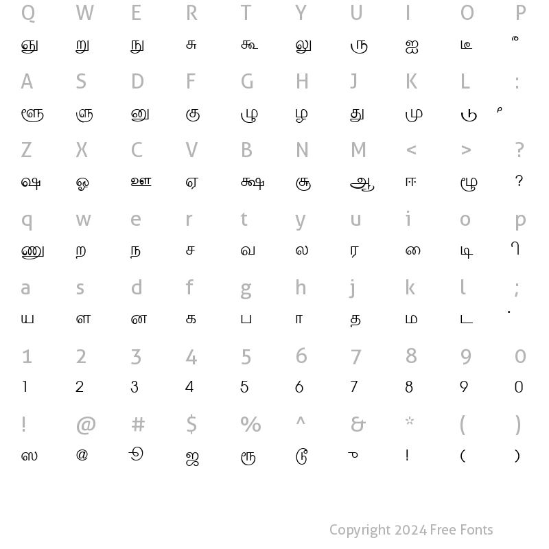 Character Map of ELCOT-Tiruvarur Regular