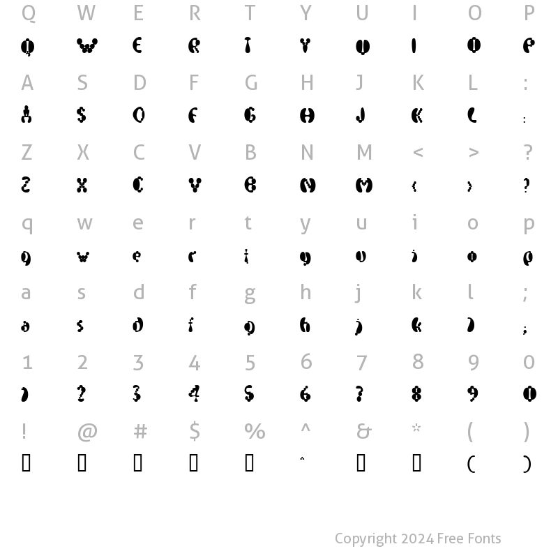 Character Map of Electrack Phat