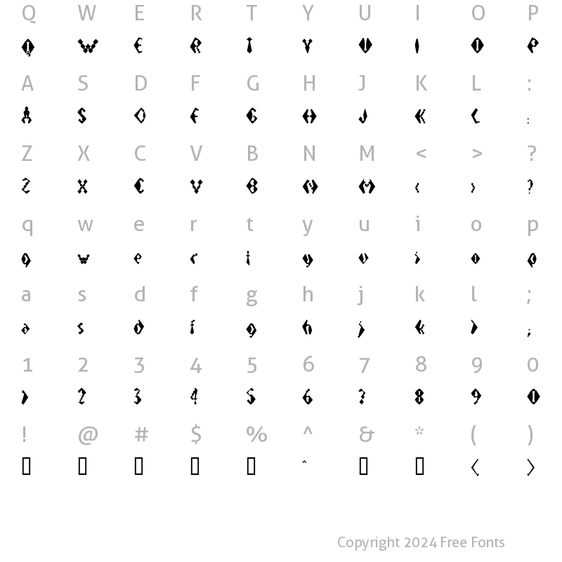 Character Map of Electrack Sharp