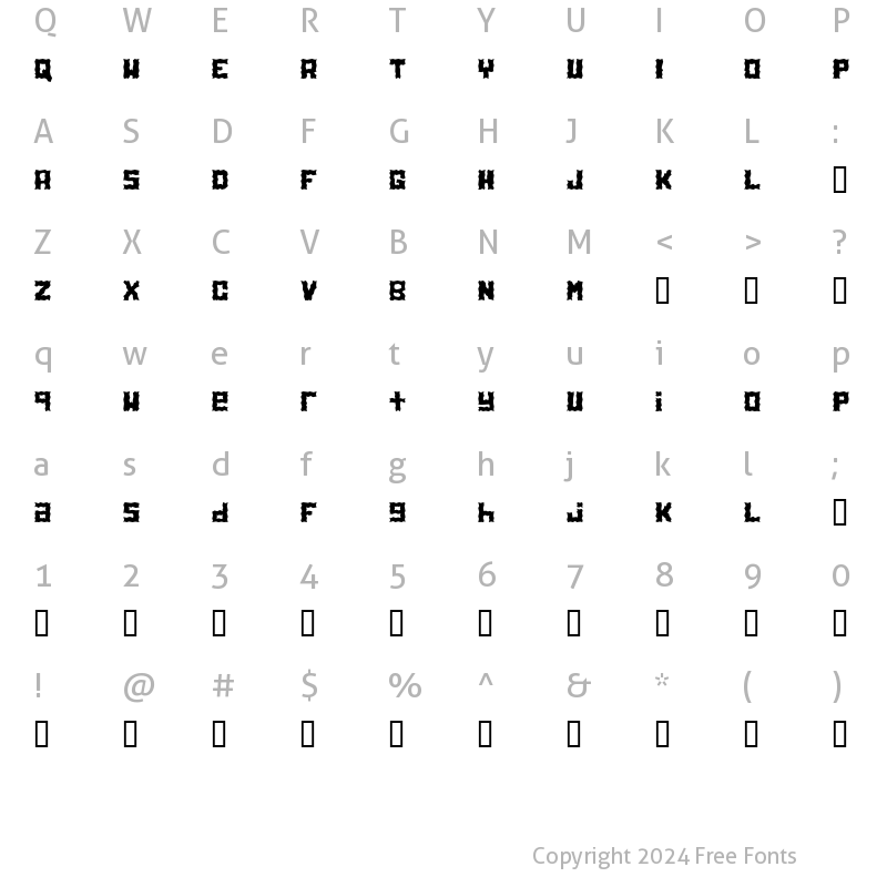 Character Map of Electrolite Regular