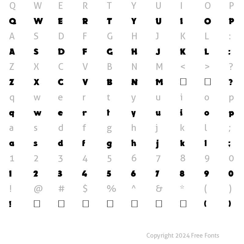 Character Map of Electron Normal