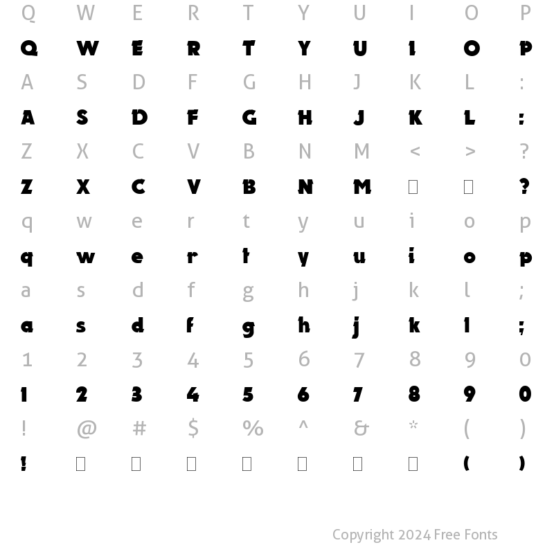 Character Map of Electron Plain