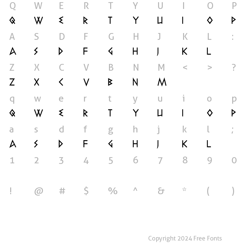 Character Map of elektra Regular