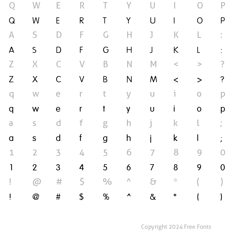 Character Map of Elementary Regular