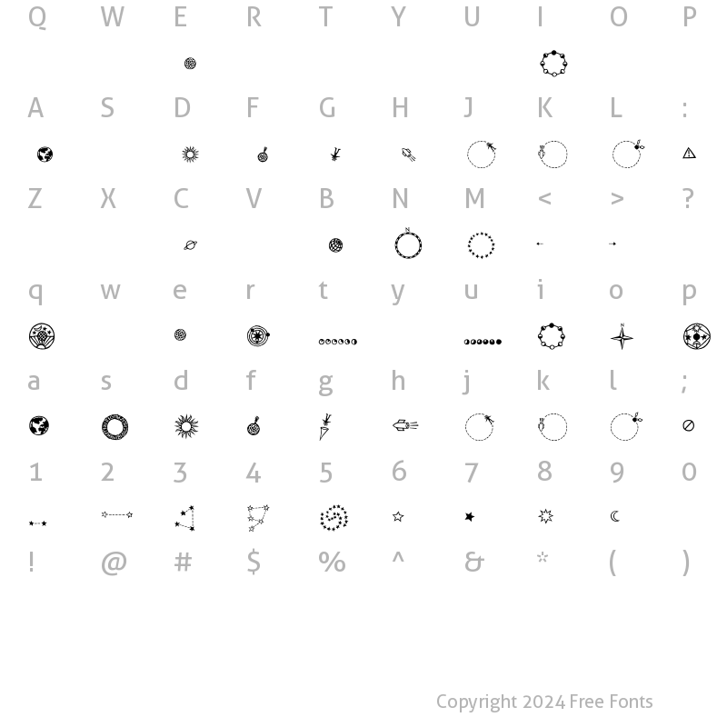 Character Map of Elementary Space Regular