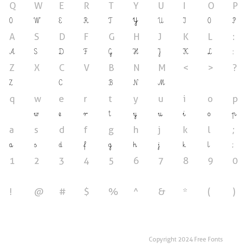 Character Map of Elementarz Regular