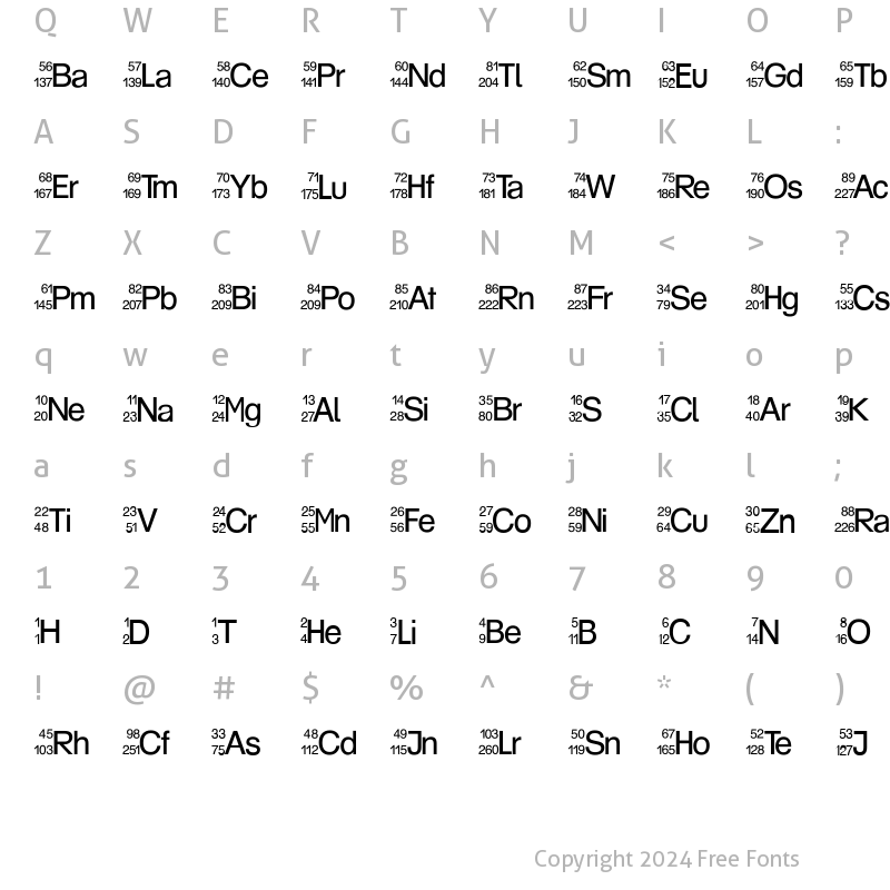 Character Map of Elements Becker Normal