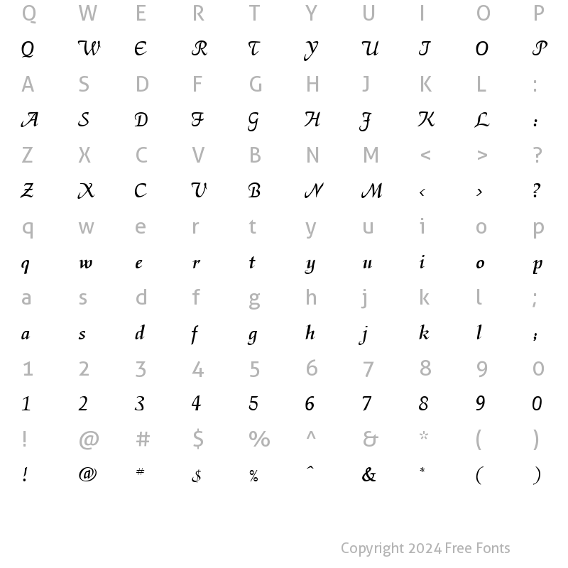 Character Map of ElGarem Becker Normal