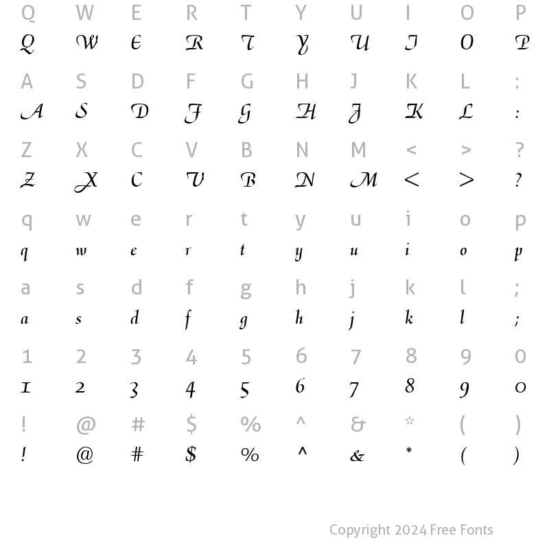 Character Map of ElGreco RomanItalic