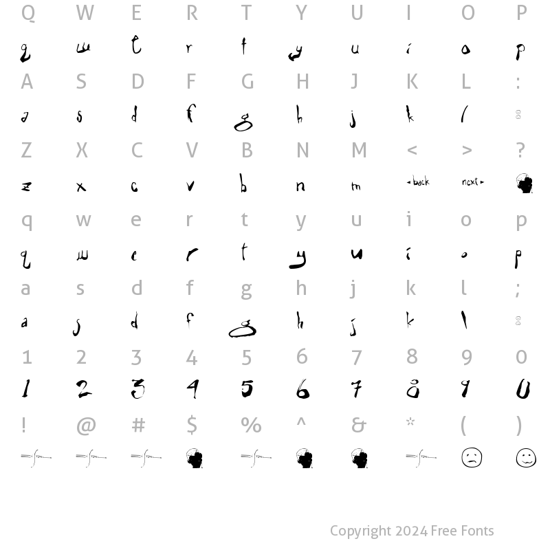 Character Map of Eli 5.0b 1