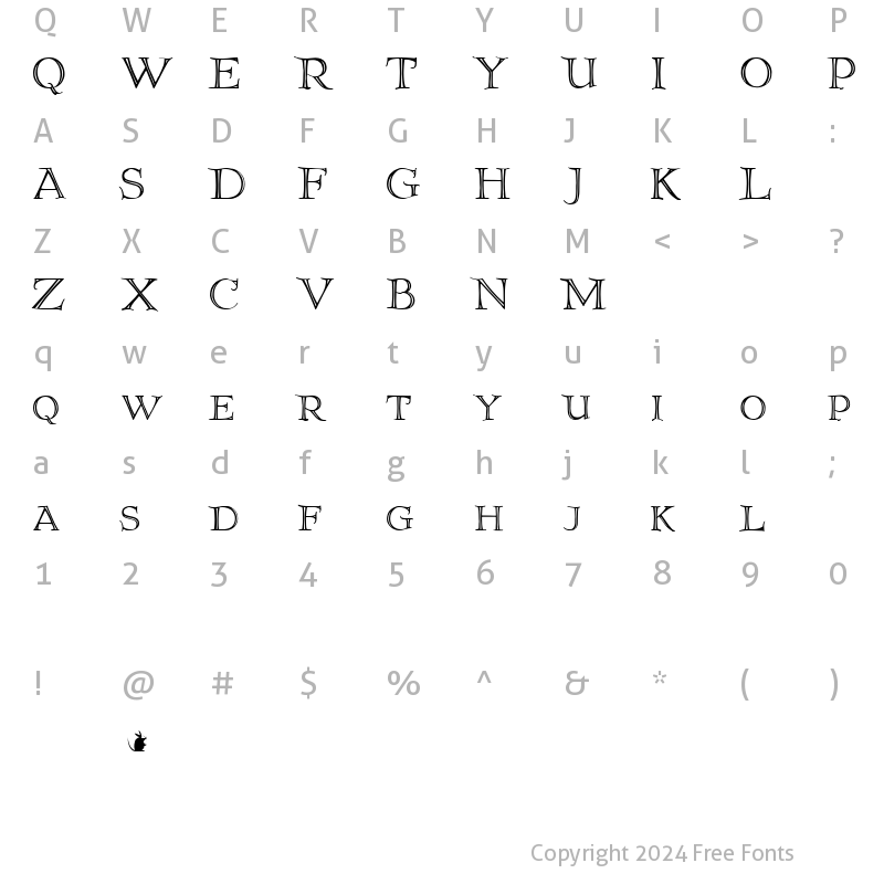 Character Map of Elliottland J Crackers