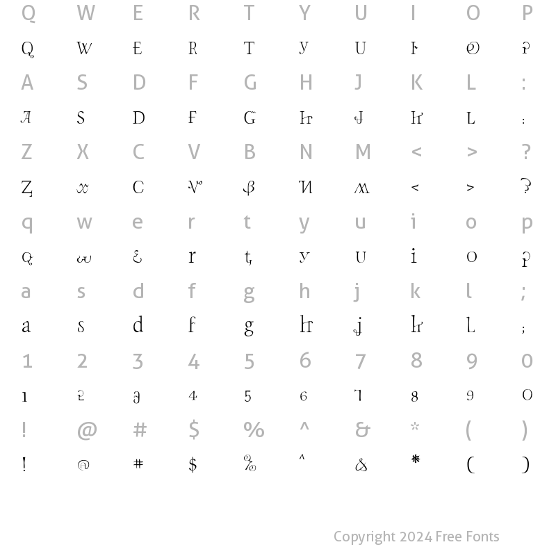 Character Map of ElliottsSubluxationPerma Regular