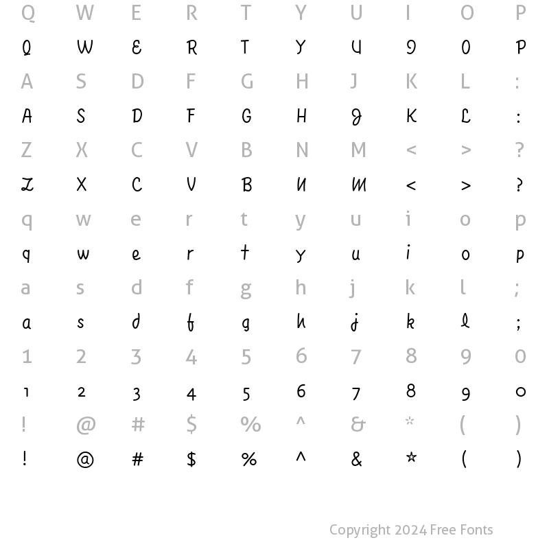 Character Map of ElliottsVenusDioxide Regular