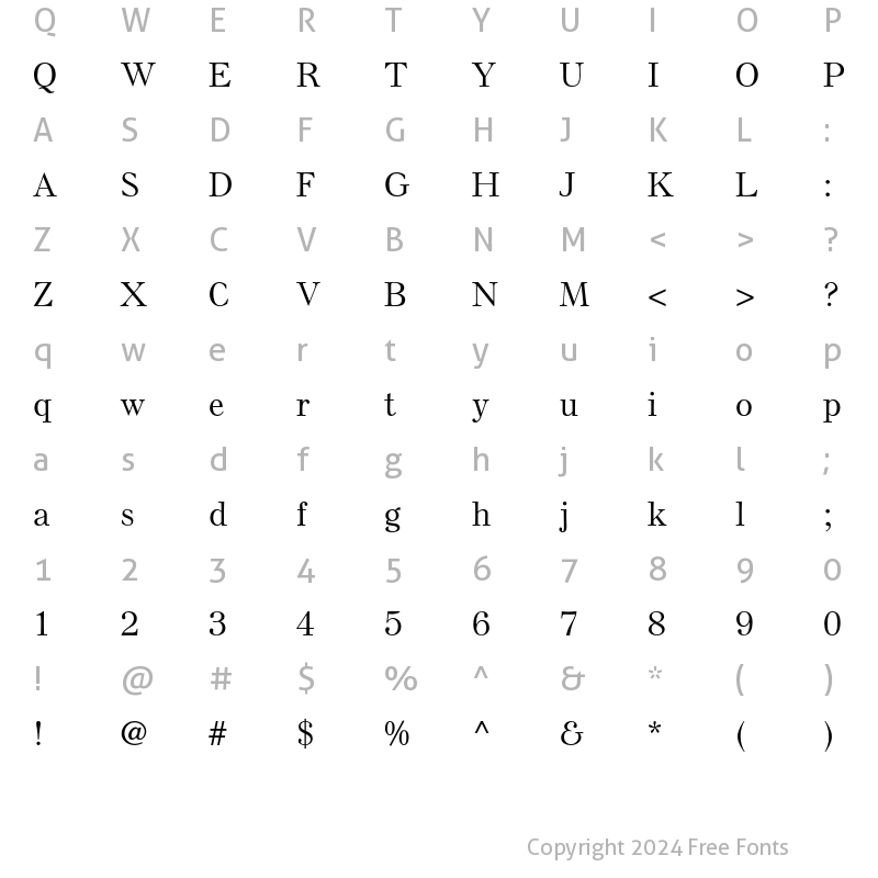 Character Map of Else NPL Medium