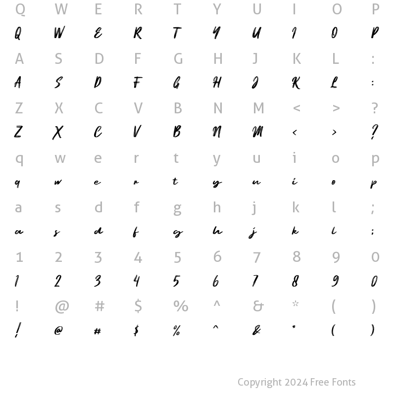 Character Map of Ematodas Regular